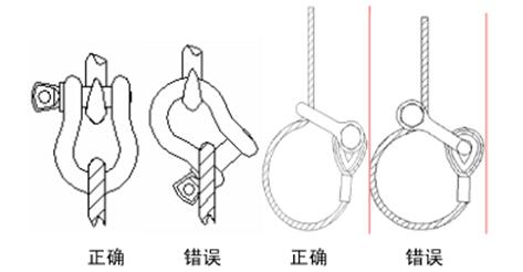 卸扣搭配微型電動(dòng)葫蘆的正確使用方式