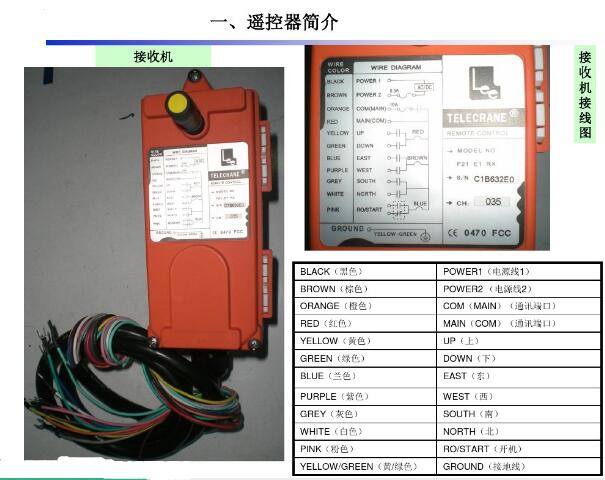 電動(dòng)葫蘆無(wú)線遙控器接收機(jī)